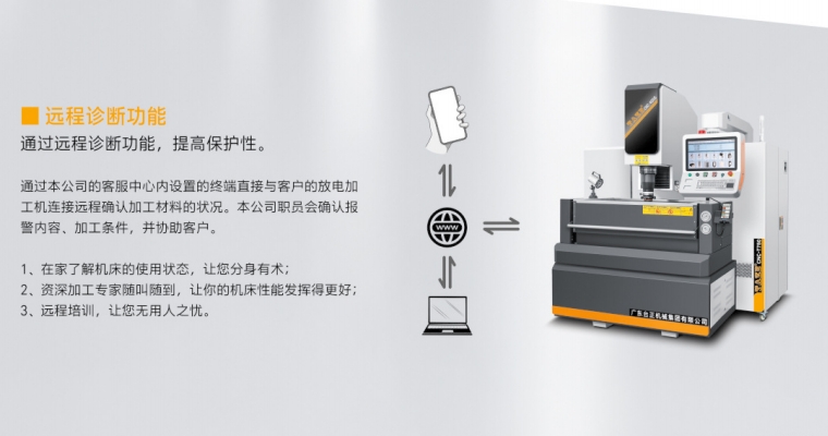 品质上乘的自动精密火花机品牌