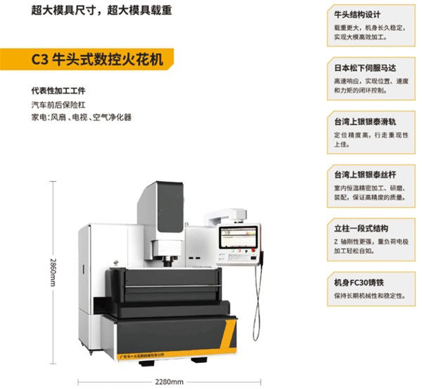 牛头火花机厂家认准国产高端品牌TAZE今一