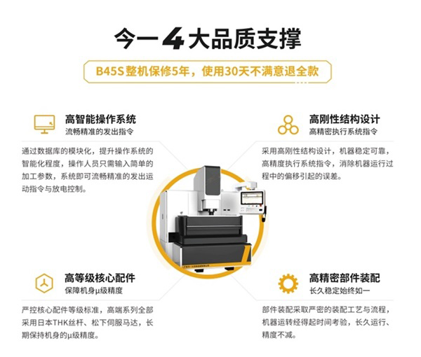镜面火花机用途及作用