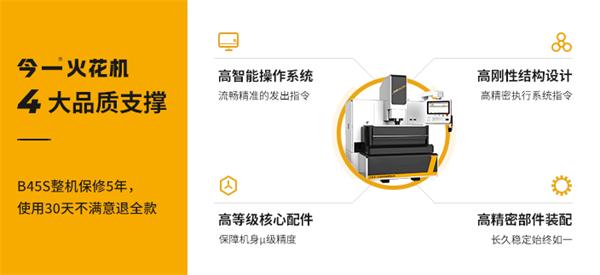 CNC火花机具有哪几种加工方法？