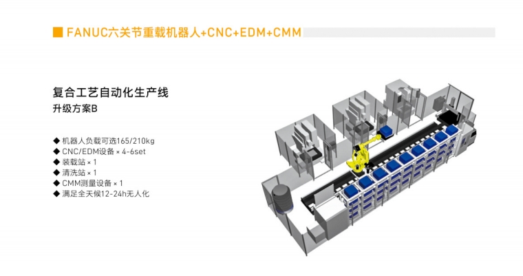 火花机放电加工机是怎么运行的？