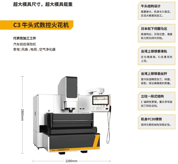 一文带你了解火花机打牙操作流程