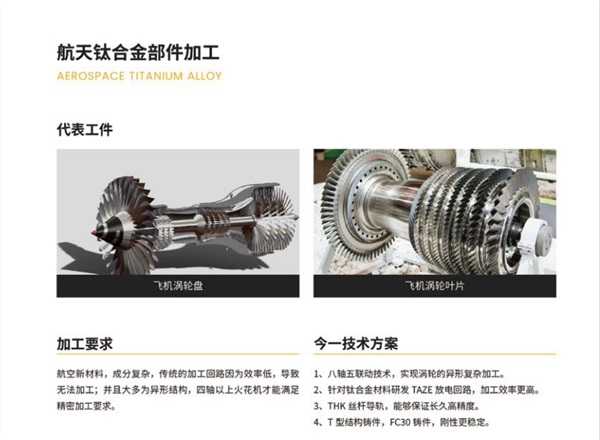 五轴镜面电火花机有哪些性能特点？