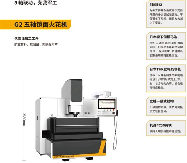 TAZE今一五轴镜面火花机在电子模具加工中的应用