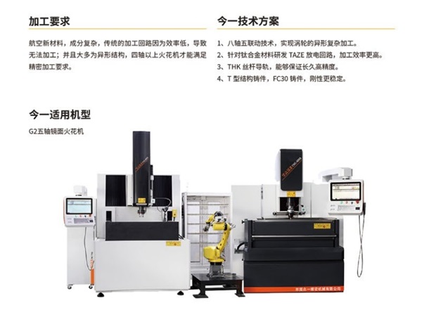 航空零件模具加工选哪个品牌的火花机好？